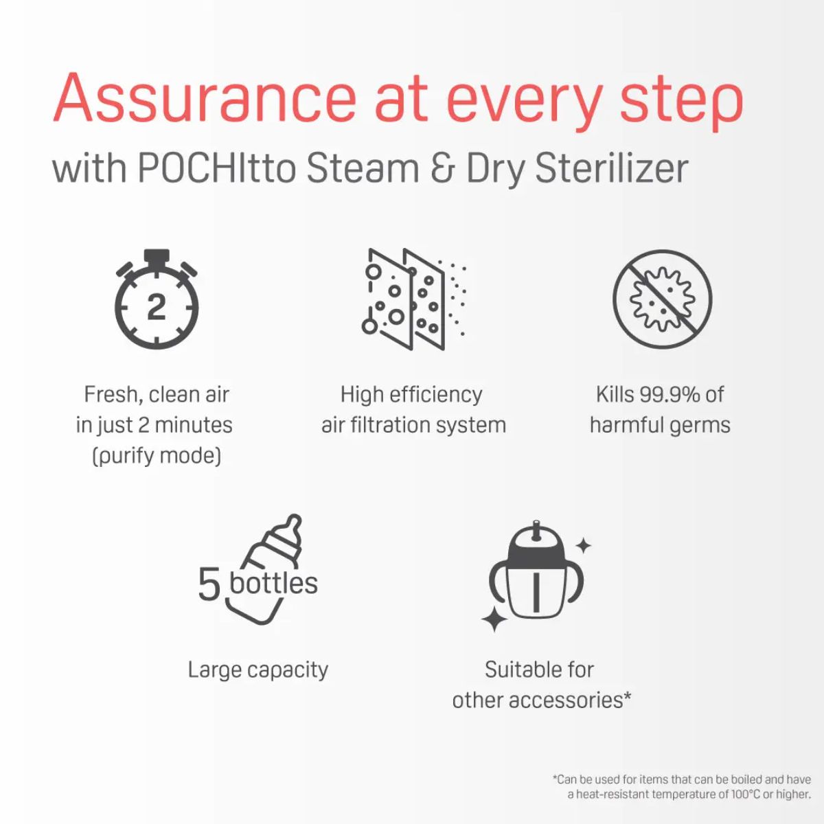 Pigeon Pochitto Steam & Dry Sterilizer | Mothercare SG